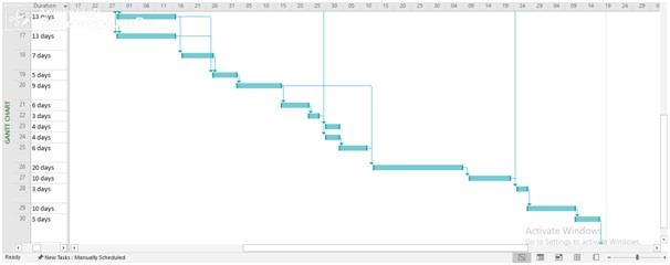 Gantt chart2.jpg